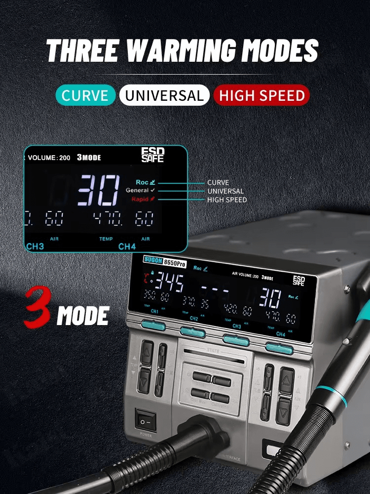 SUGON 8650 Pro Hot Air Rework Station 1300W SMD - Image 8