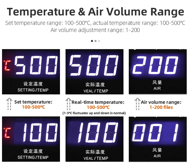 SUGON 8620DX PRO Hot Air Rework Station 1300W - Image 11