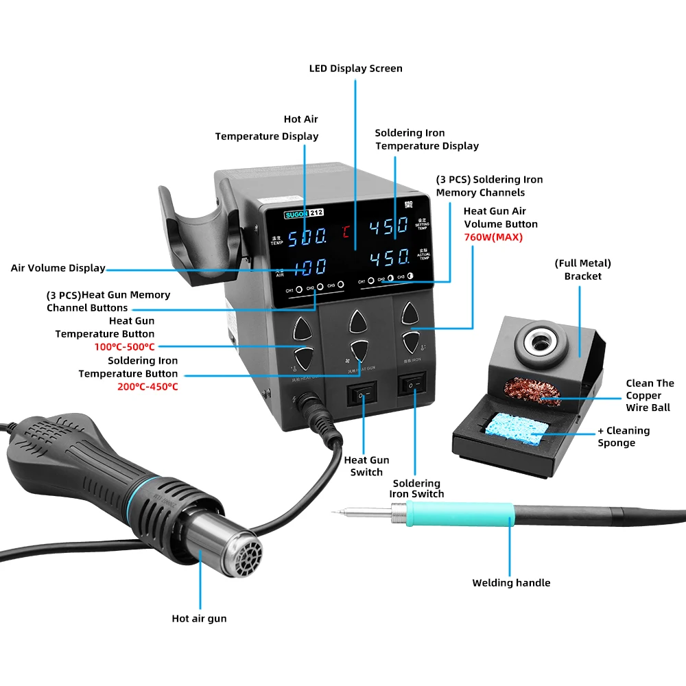 SUGON 212 Soldering 2 in 1 Station with Heat Gun 6