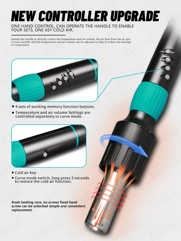 SUGON 8650Pro Hot Air Rework Station 1300W SMD 4