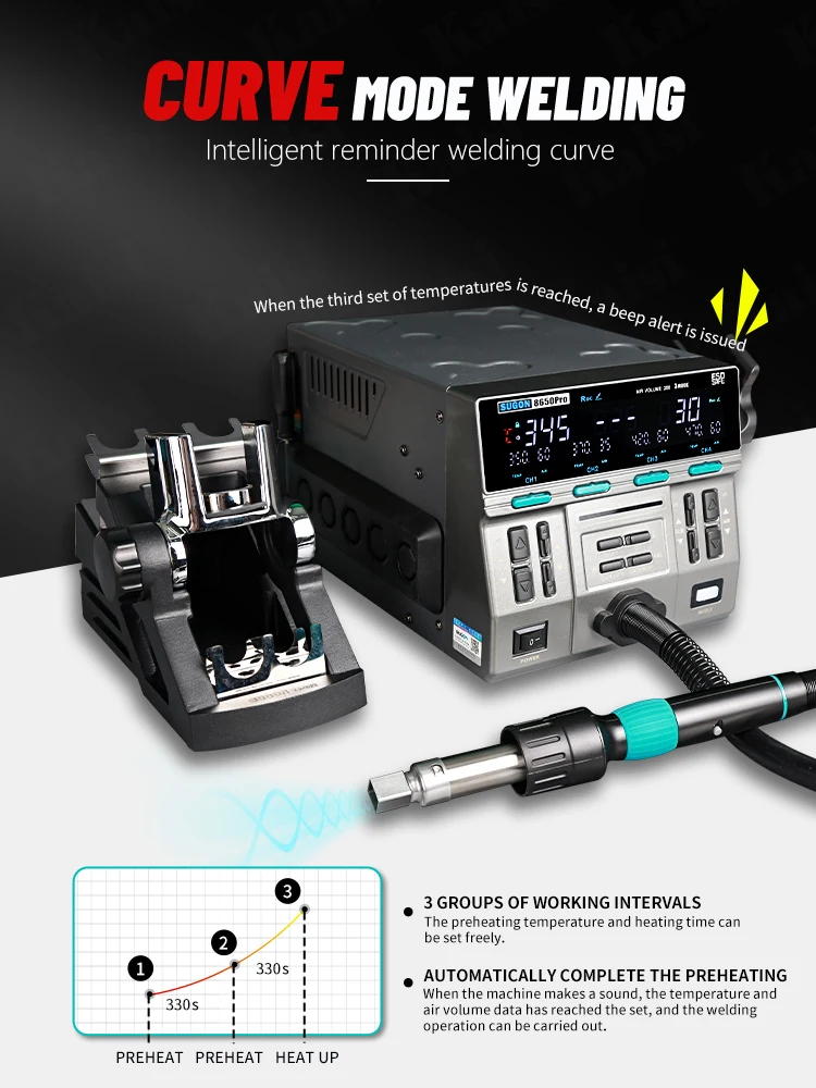 SUGON 8650Pro Hot Air Rework Station 1300W SMD 3